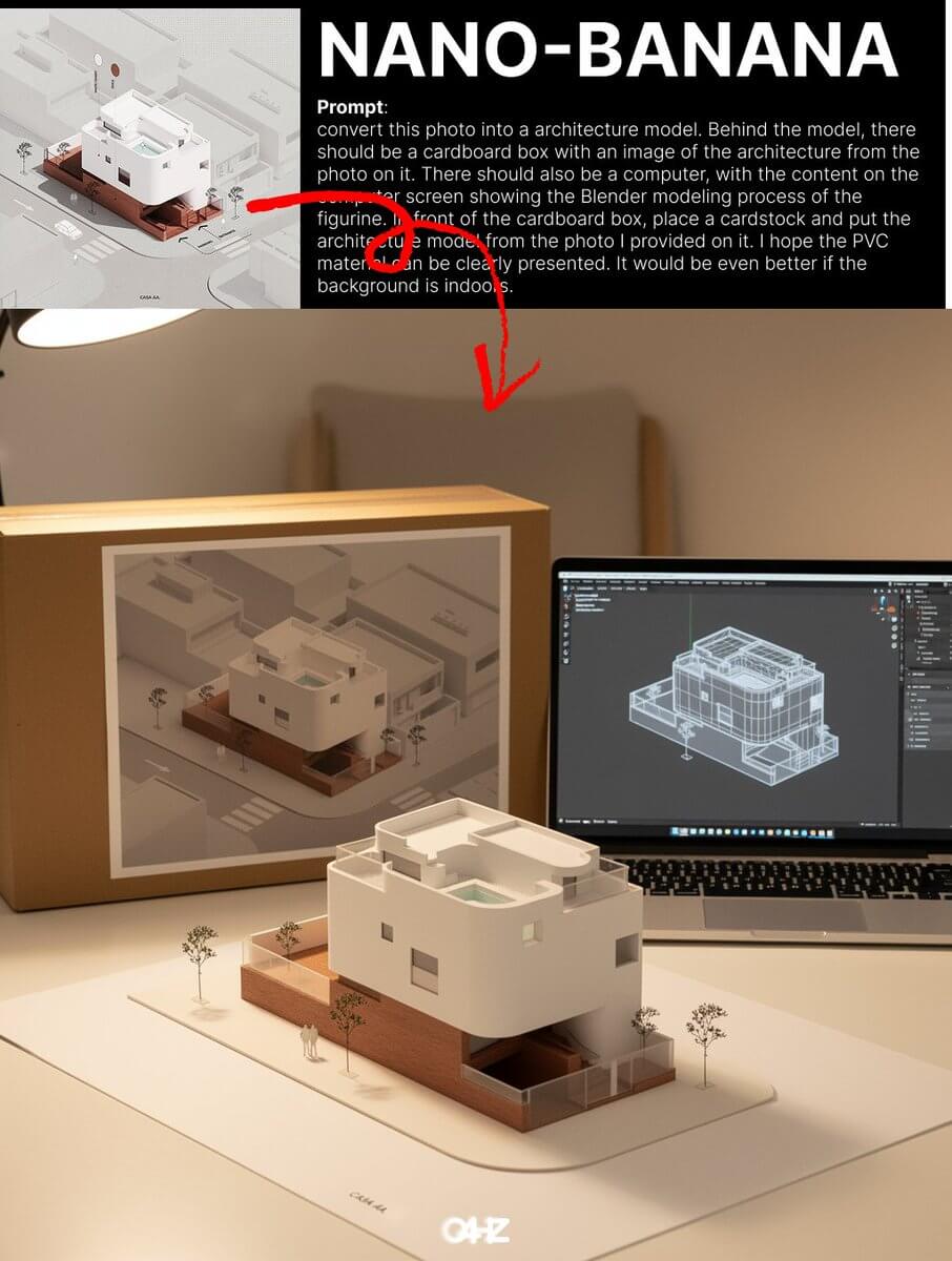 Iterative Editing Mastery